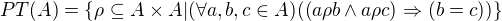 $PT(A) = \{ \rho \subseteq A�A | (\forall a,b,c \in A)( (a \rho b \wedge a \rho c) \Rightarrow (b = c))\}$