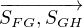 $\overrightarrow{{S_{FG}}, S_{GH}}$