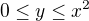 $0\leq y\leq x^2$