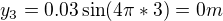 kopírovat do textarea $y_3=0.03\sin(4 \pi * 3)=0 m$