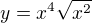 $y=x^{4}\sqrt{x^{2}}$