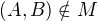 $(A,B) \notin M$