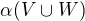 $\alpha(V \cup W)$