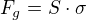 kopírovat do textarea $F_g = S\cdot \sigma$