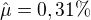 $\hat\mu = 0,31\%$