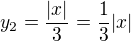 $y_2=\frac{|x|}{3}=\frac13|x|$