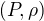 $(P, \rho)$