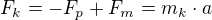$F_k=-F_p + F_m = m_k \cdot a$
