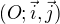 $(O;\vec i,\vec j)$