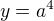 $y=a^4$