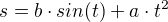 kopírovat do textarea $s=b \cdot sin(t) + a\cdot t^2$