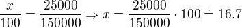 $\frac{x}{100}=\frac{25000}{150000}\Rightarrow x = \frac{25000}{150000}\cdot 100 \doteq 16.7$