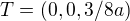 $T=(0,0,3/8a)$