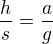 $\frac hs=\frac ag$