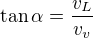 $\tan\alpha=\frac{v_L}{v_v}$