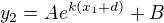 $y_2=Ae^{k(x_1+d)} + B$