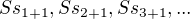 $Ss_{1+1}, Ss_{2+1}, Ss_{3+1}, . . .$