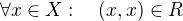 $\forall x \in X:\quad (x,x) \in R $