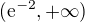 $(\mathrm{e}^{-2}, +\infty )$