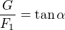 kopírovat do textarea $\frac{G}{F_1}=\tan \alpha $