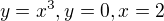 $y=x^3, y=0, x=2 $