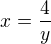 $x=\frac4y$