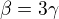 $\beta=3\gamma$