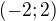 $ (-2;2)$