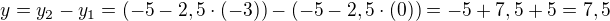 $y = y_2 - y_1 = (-5 - 2,5\cdot (-3)) - ( -5 - 2,5\cdot(0)) = -5 + 7,5 + 5 = 7,5$