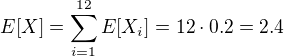 $E[X]=\sum_{i=1}^{12}E[X_i]=12\cdot0.2=2.4$