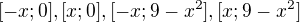 $[-x; 0], [x; 0], [-x; 9-x^{2}], [x; 9-x^{2}]$