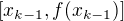 $[x_{k-1},f(x_{k-1})]$