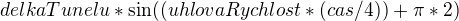 $delkaTunelu*\sin((uhlovaRychlost*(cas/4))+\pi*2)$