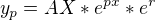 $y_{p}=AX*e^{px}*e^{r}$