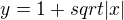 $y=1+sqrt{|x|}$