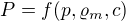 $P=f(p, \varrho _{m}, c)$