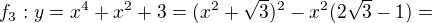 $f_{3}:y=x^{4}+x^{2}+3 = (x^{2}+\sqrt{3})^{2} -x^{2}(2 \sqrt{3}-1)=$