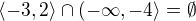 $\langle-3,2\rangle\cap (-\infty,-4\rangle=\emptyset $