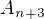 $A_{n+3}$