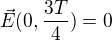 $\vec E(0,\frac{3T}{4})=0$