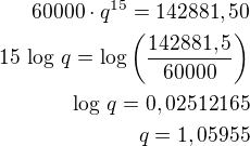 kopírovat do textarea $60000\cdot q^{15}=142881,50\\15\,\log\,q=\log\left(\frac{142881,5}{60000}\right)\\\log\,q=0,02512165\\q=1,05955$