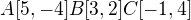 $A[5,- 4] B[3,2] C[-1,4]$