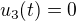 $u_3(t)=0$