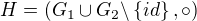 $H=(G_{1}\cup G_{2}\backslash\{id\}, \circ)$