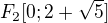 $F_2[0;2+\sqrt5]$