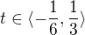 $t\in \langle-\frac{1}{6},\frac{1}{3}\rangle$