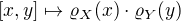 $[x, y] \mapsto \varrho_X(x)\cdot \varrho_Y(y)$