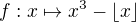 $f:x \mapsto x^3-\lfloor x \rfloor $