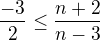 $\frac{-3}{2}\le \frac{n+2}{n-3}$
