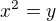 $x^{2}=y$